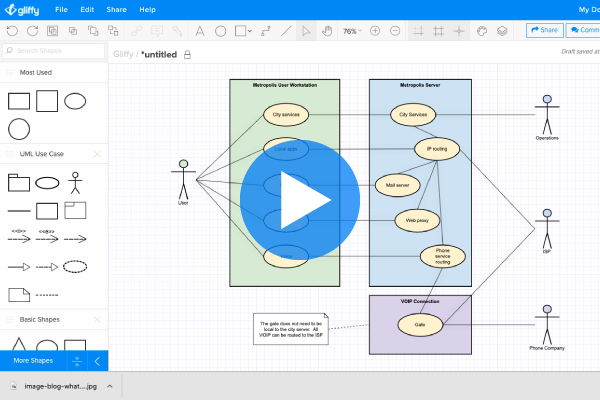 How to Make a Use Case Diagram in UML