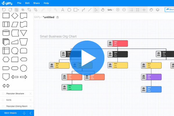 How to Make an Org Chart