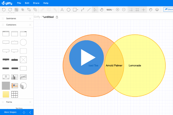 Using Shapes in Gliffy