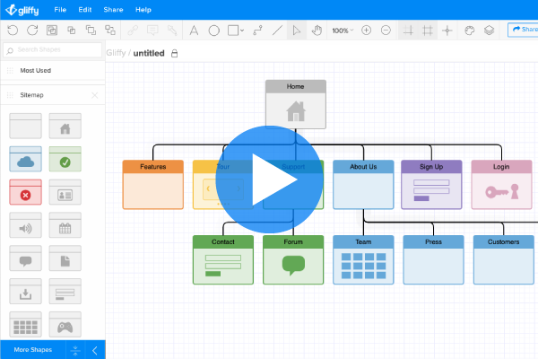How to Create a Site Map