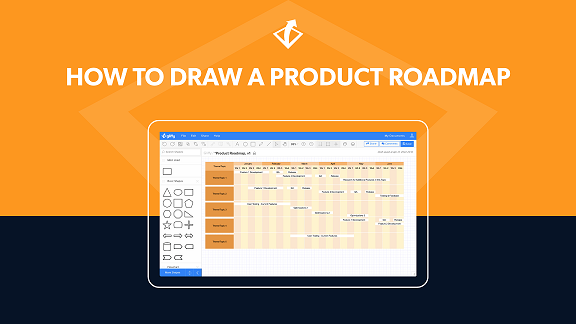 How To Make a Product Roadmap