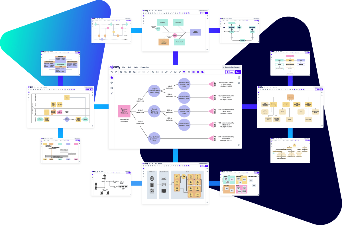 Multiple Gliffy diagrams.