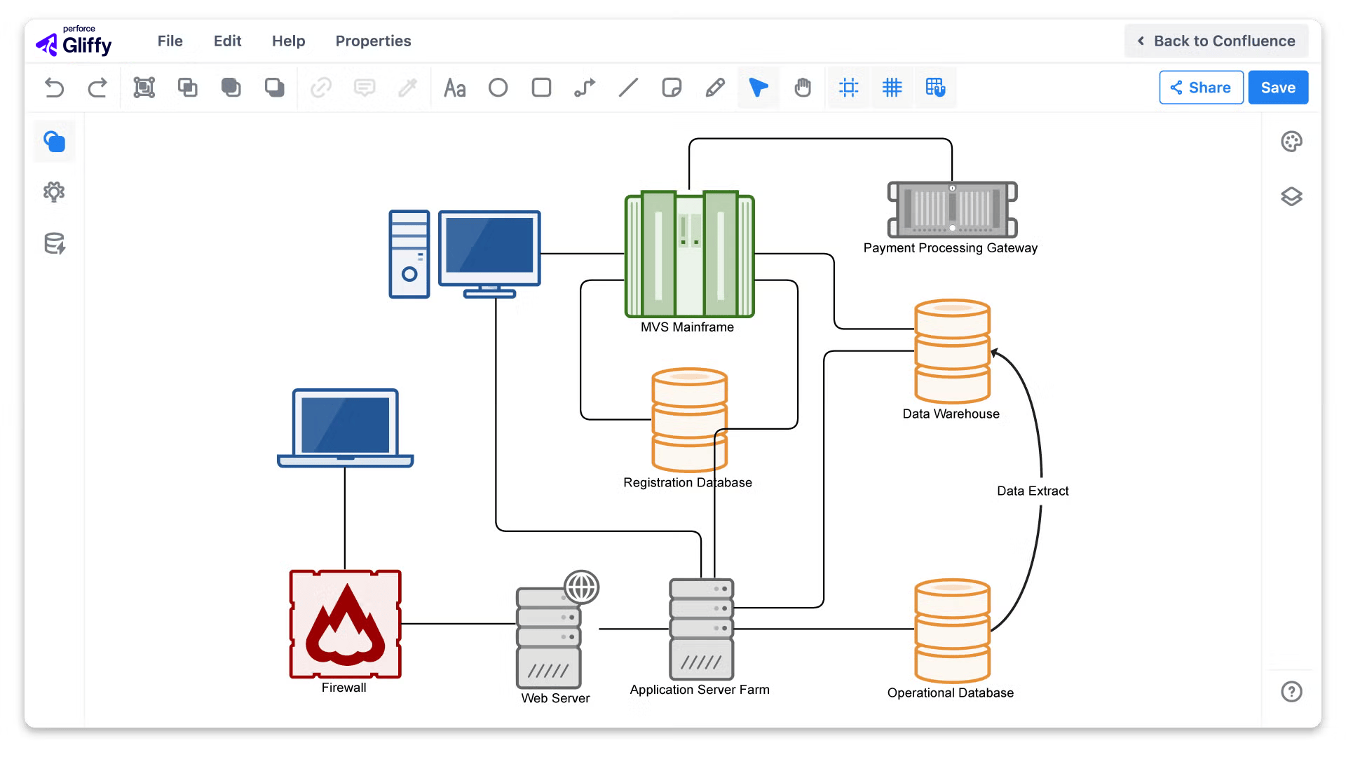 Gliffy Network Diagram Tool screenshot.