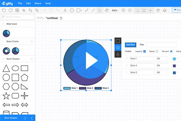 How to Make a Pie Chart
