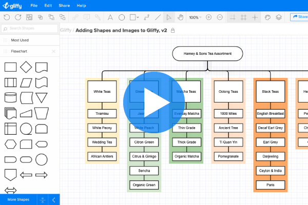 How to Add Your Own Shapes to Gliffy