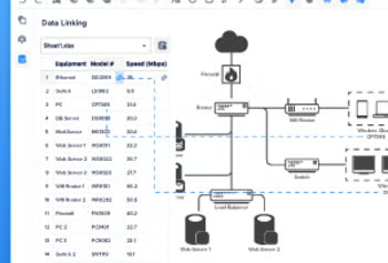 Make Information More Accessible With Data-Linked Diagrams