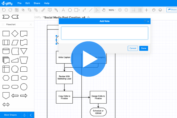 Try Gliffy’s Pop-Up Notes Feature