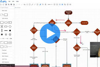 Try Freehand Drawing in Gliffy