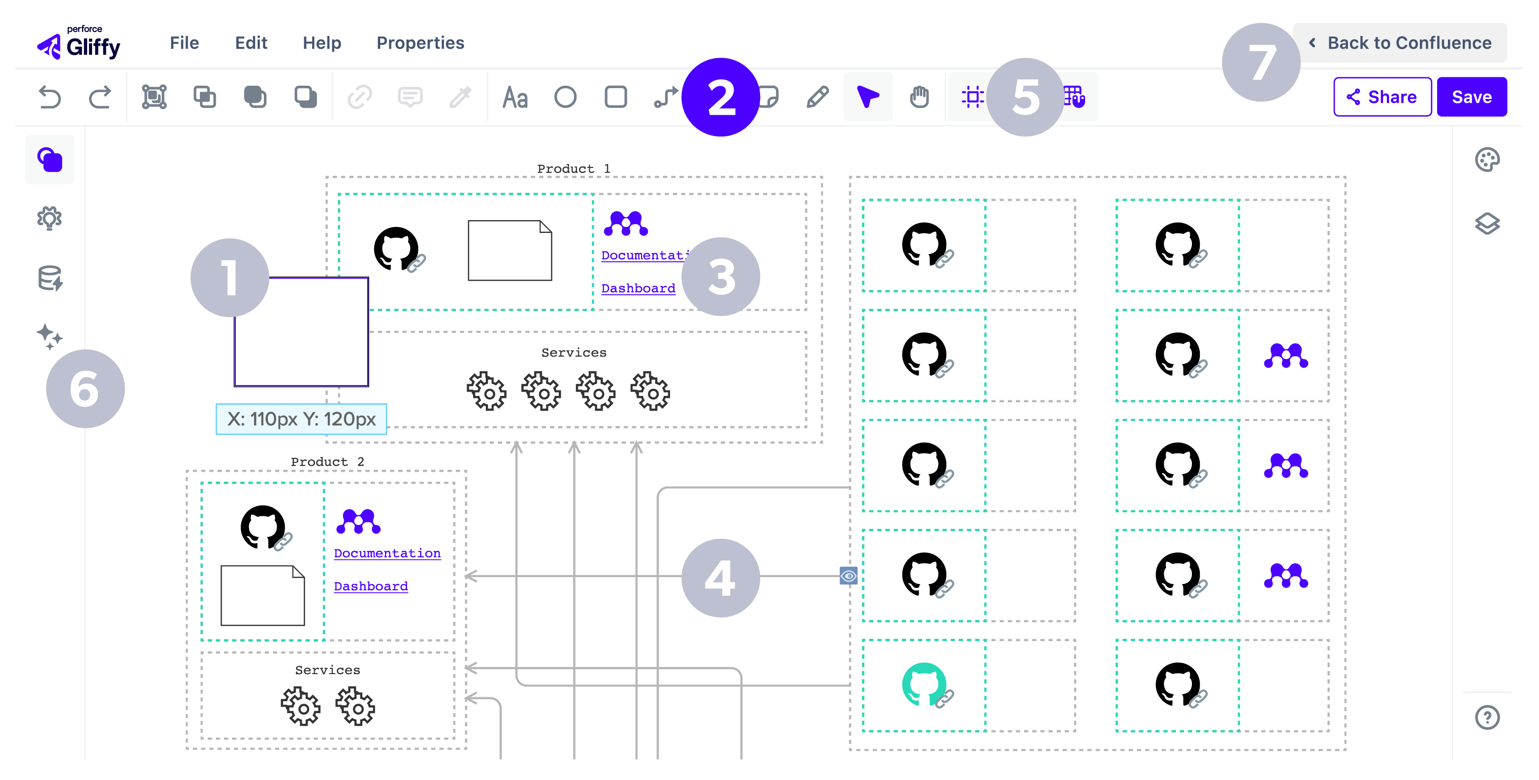 Intuitive Perforce Gliffy diagramming screen with the number 2 highlighted