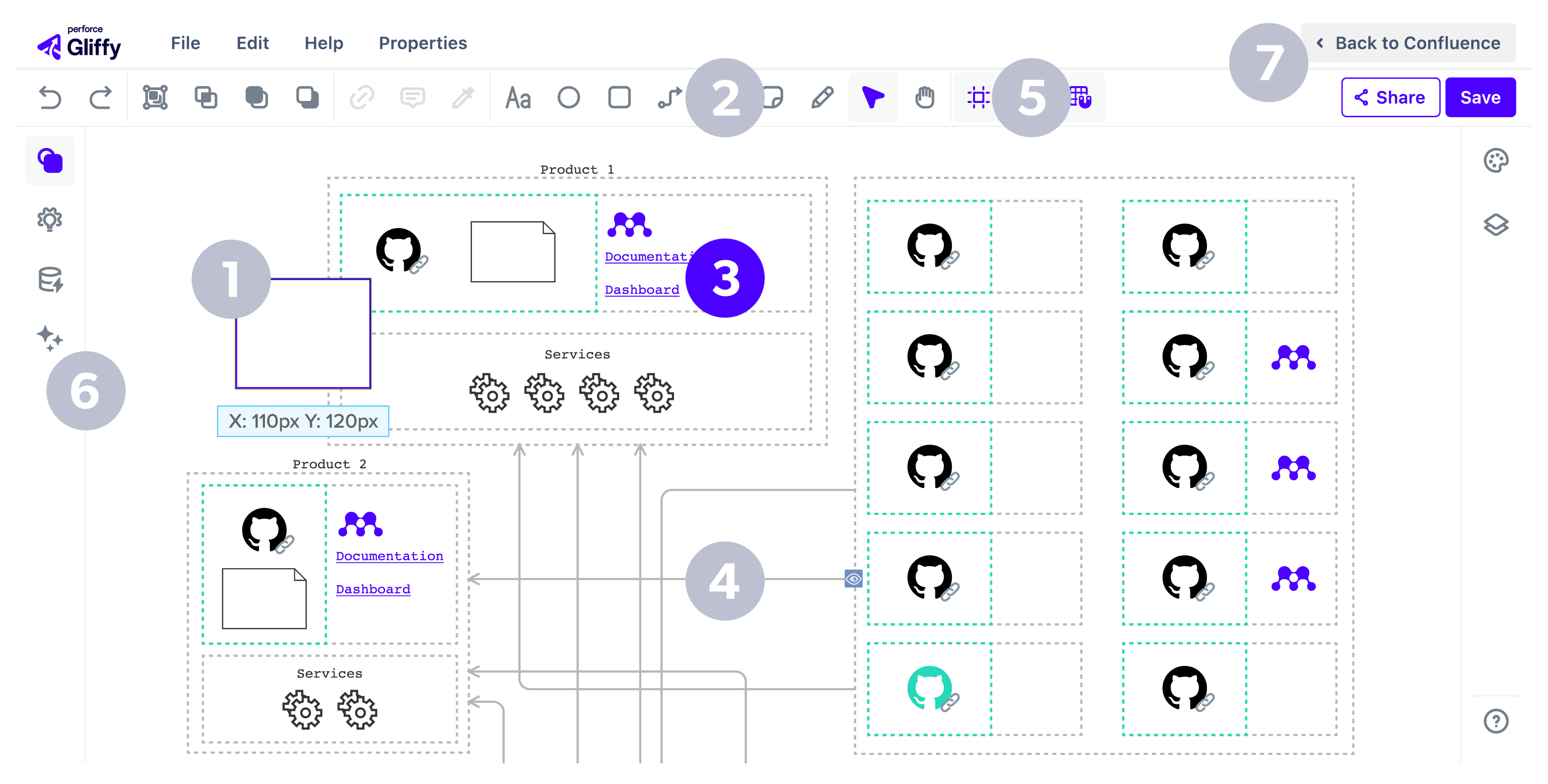 Intuitive Perforce Gliffy diagramming screen with the number 3 highlighted