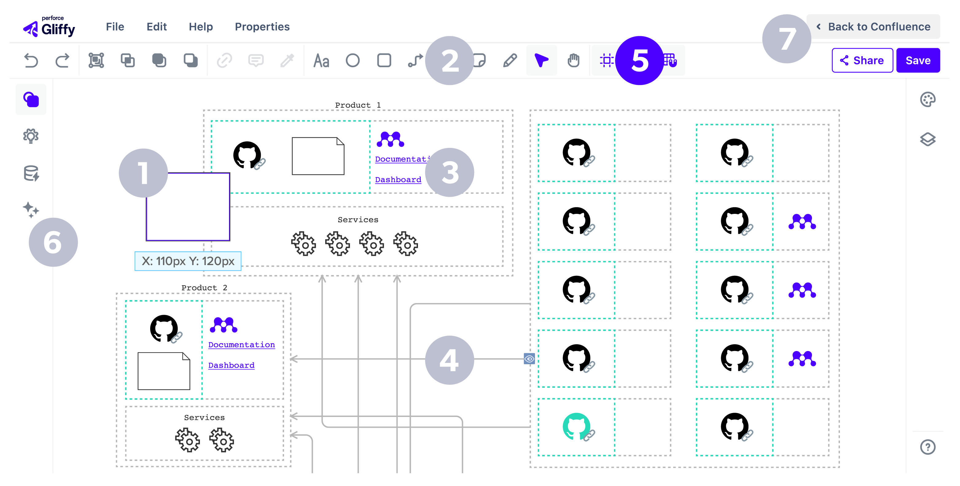 Intuitive Perforce Gliffy diagramming screen with the number 5 highlighted