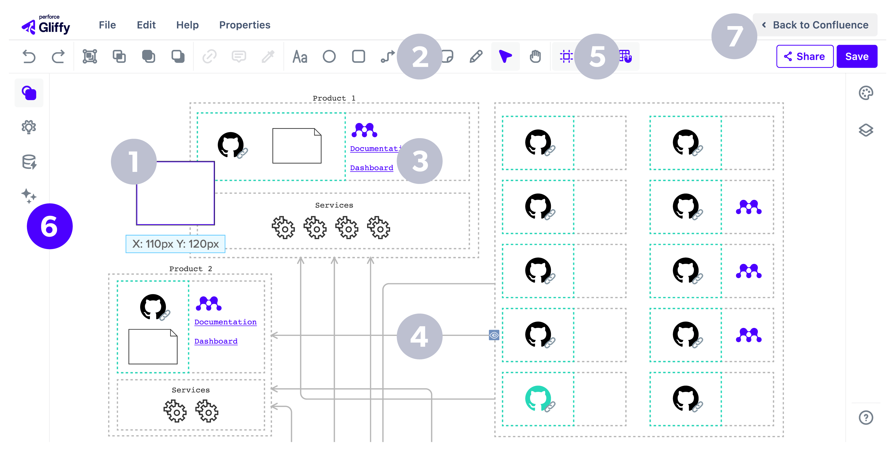 Intuitive Perforce Gliffy diagramming screen with the number 6 highlighted