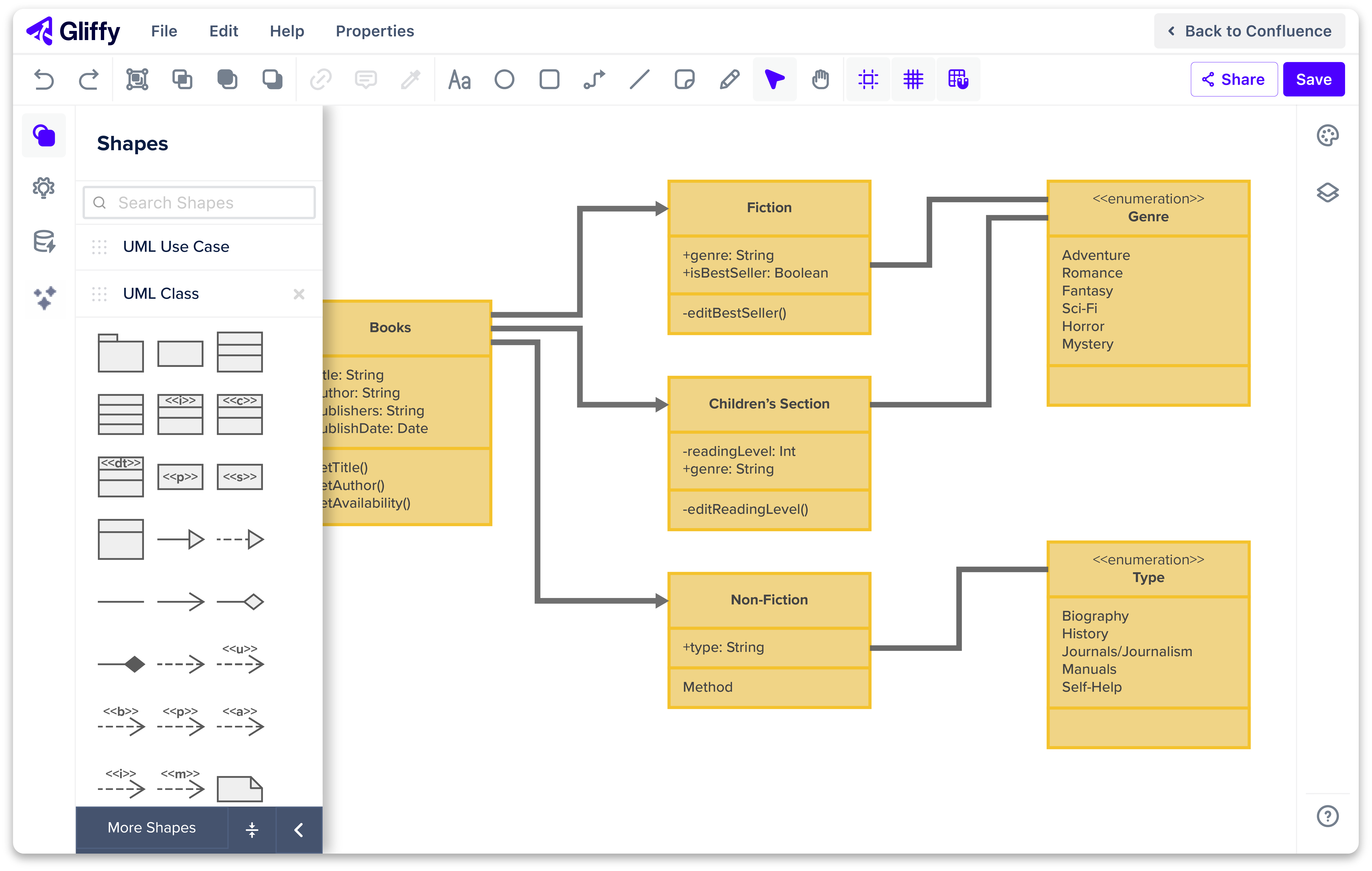 uml-diagram