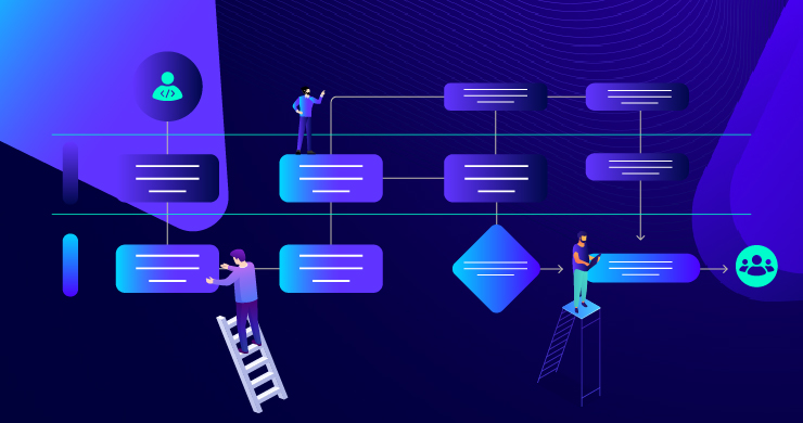 How to Create a Swimlane Diagram and Why Swimlane Diagrams Work