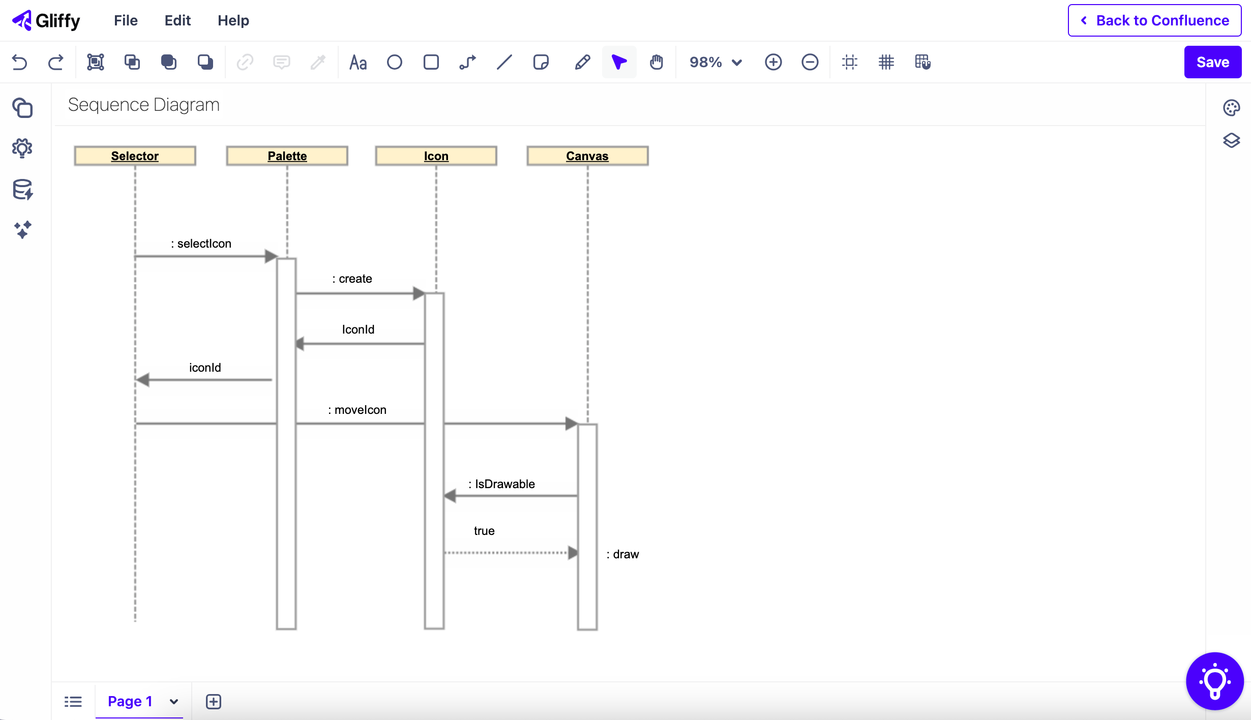 Gliffy sequence diagram UML screenshot.