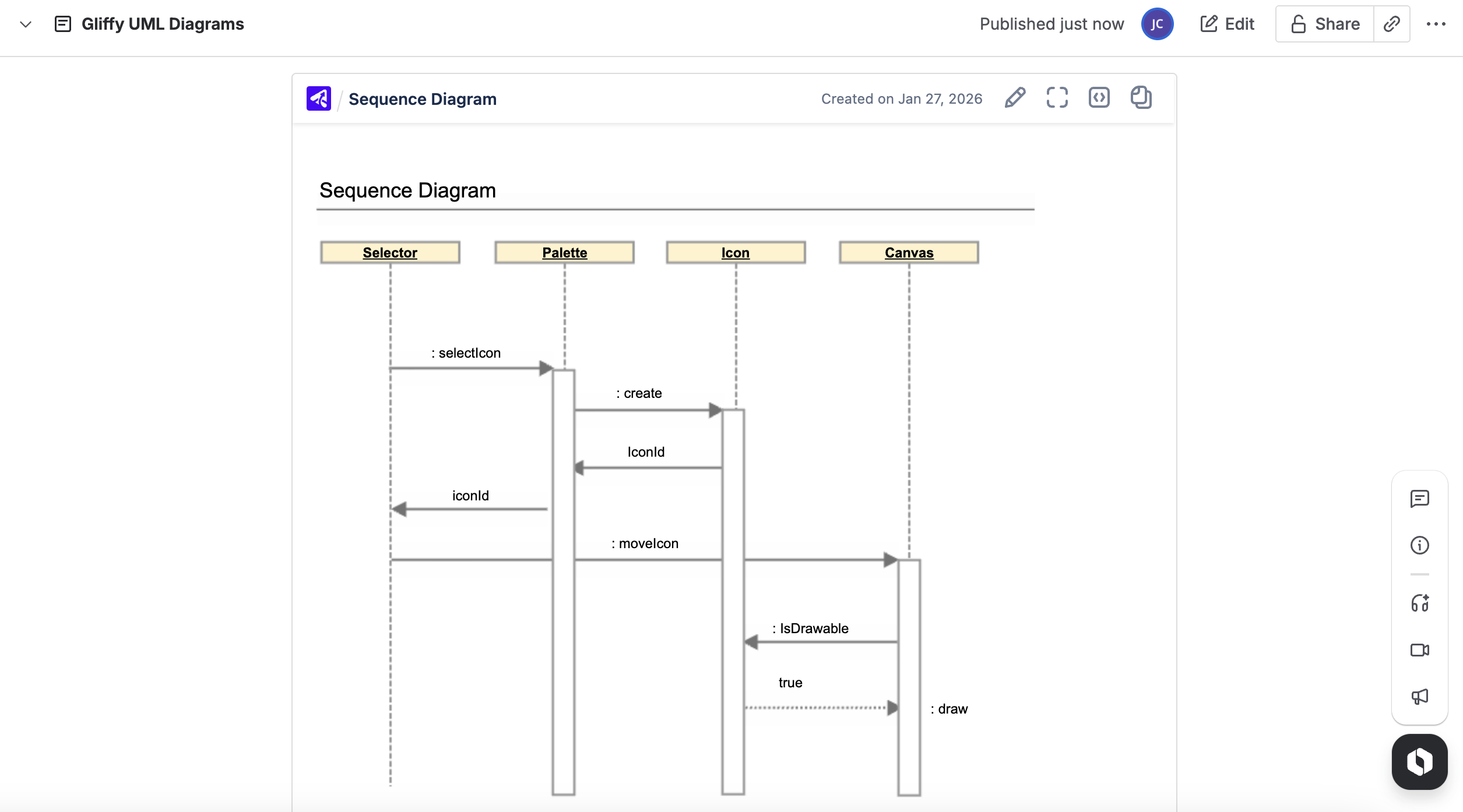 Screenshot of Gliffy sequence diagram embedded in Confluence.