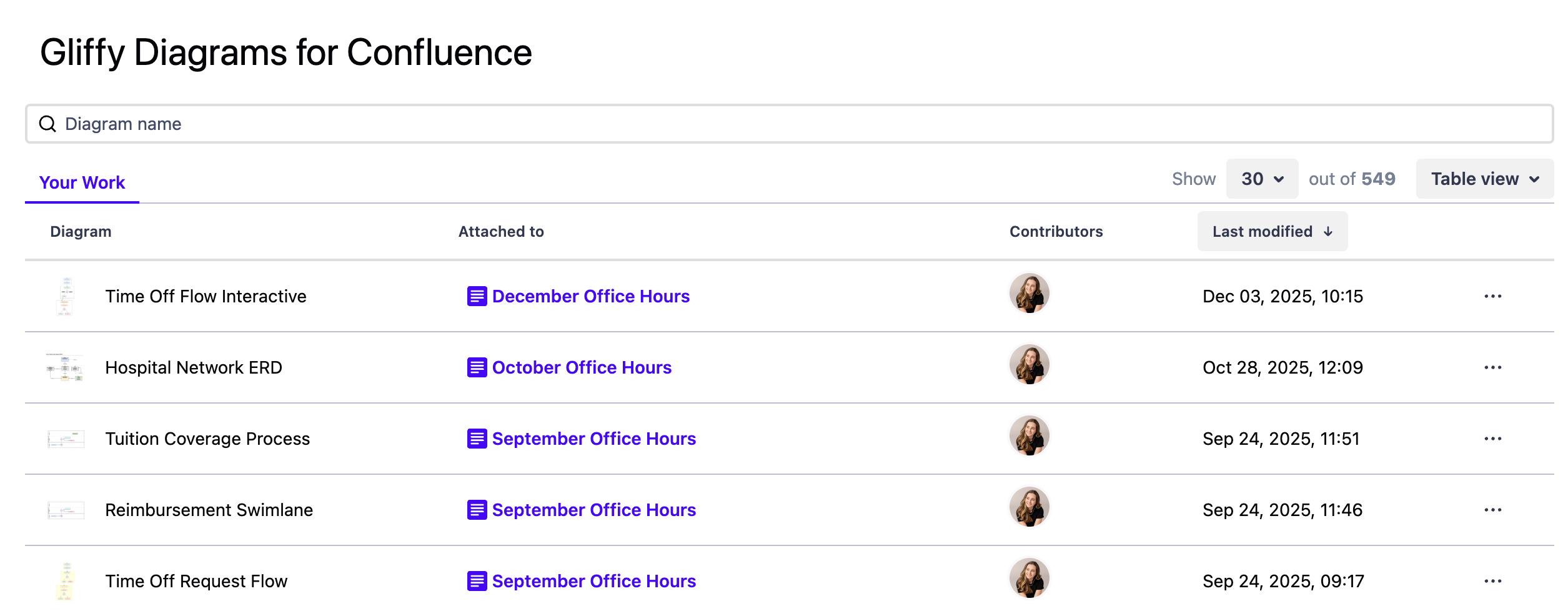 Screenshot of Gliffy diagrams lobby.