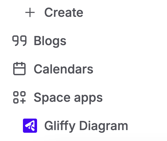 Screenshot of Confluence sidebar with "Gliffy Diagram" under Space apps.