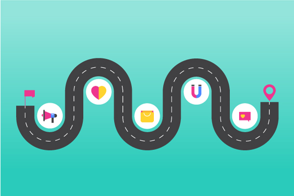 Improve Your Business’s Customer Experience with Journey Mapping