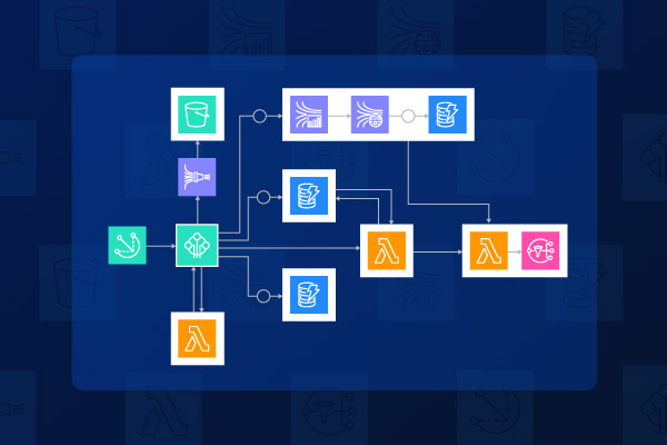AWS Architecture Diagram Examples and Templates for Gliffy's AWS Architecture Diagram Tool