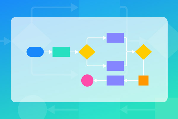 Flowcharting Tutorial | How to Make a Flowchart