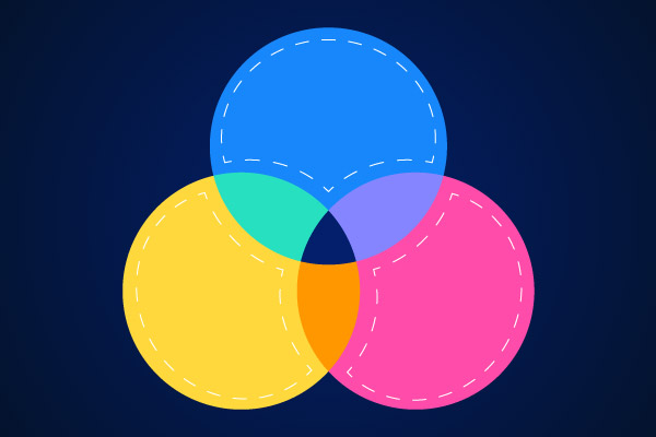 How to Draw a Venn Diagram