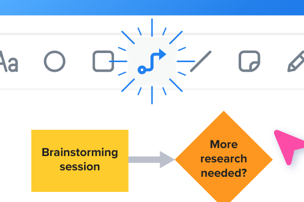 How to Use Connectors in Gliffy: Tips and Tricks 