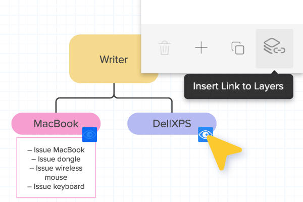 Everything You Need to Know About Using Layers in Gliffy