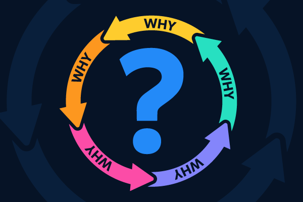 The 5 Whys Technique: How to Solve & Prevent Problems by Asking "Why?"