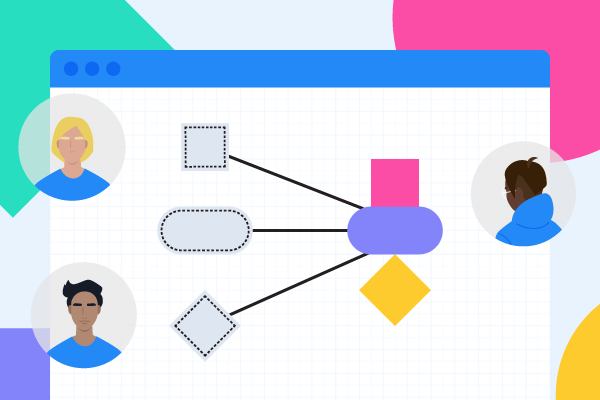 The Beginner’s Guide to UML Component Diagrams | Gliffy