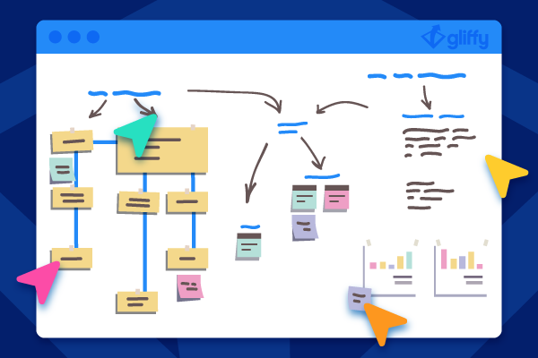 How to Use Gliffy as Your Digital Whiteboard