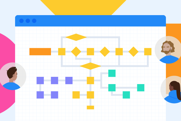 Why ITSM Process Documentation Matters and How to Build It