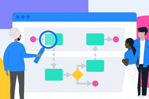 Improve Efficiency and Productivity With Process Analysis