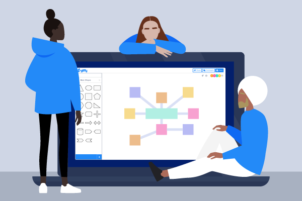 The 3 Types of Documentation Your Software Development Team Needs