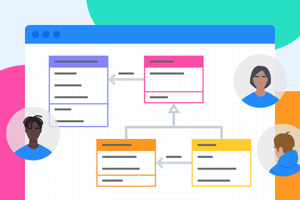 How to Draw UML Class Diagrams