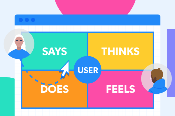 Empathy Mapping: How to Understand Your Users