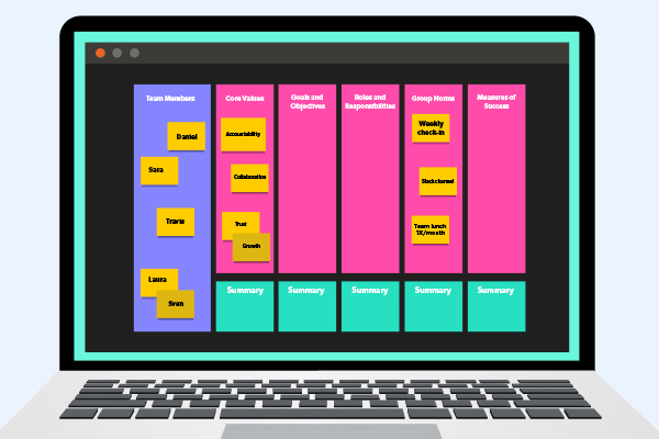 How a Team Charter Brings Your Team Together