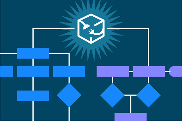 To Be API-First, Map Out Your API Architecture with an API Diagram