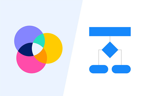 Common Types of Diagrams: Which to Use for Your Business