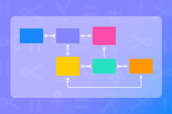 Solved Create an ERD for each of the following descriptions.