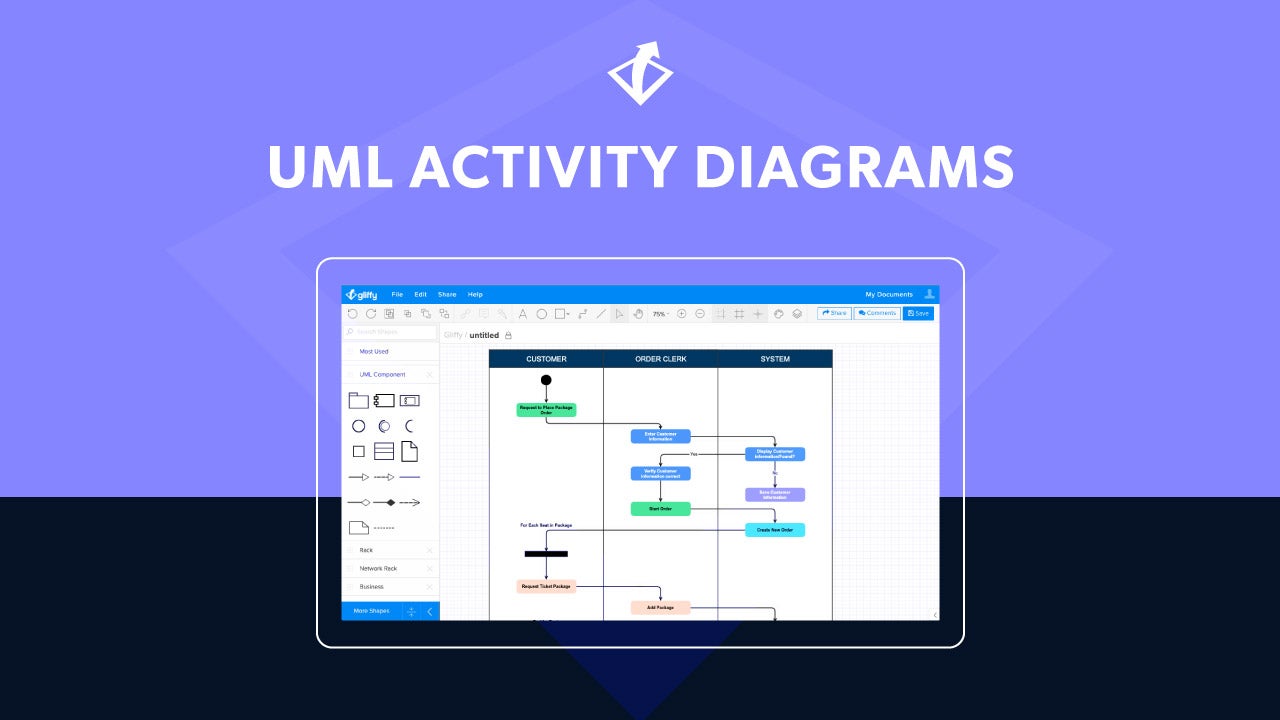 How to Make an Activity Diagram in UML