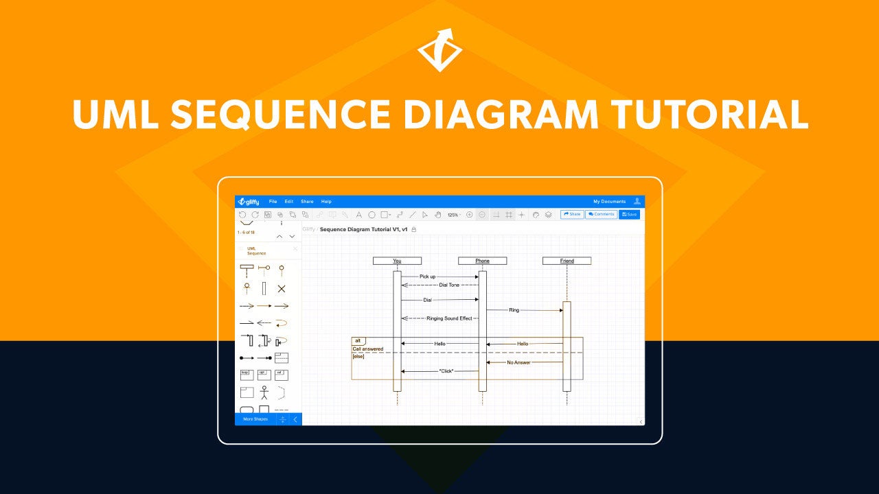 How to Make a Sequence Diagram in UML — Video Thumbnail Image