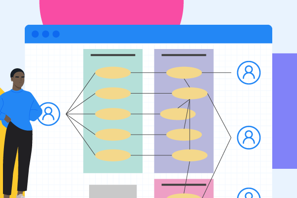 UML Use Case Diagrams: Tips