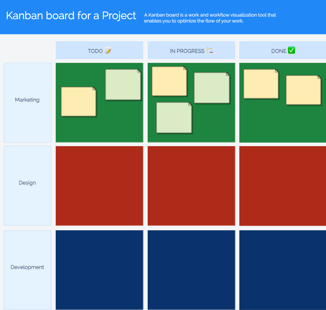 Kanban Board Templates for Confluence | Gliffy by Perforce
