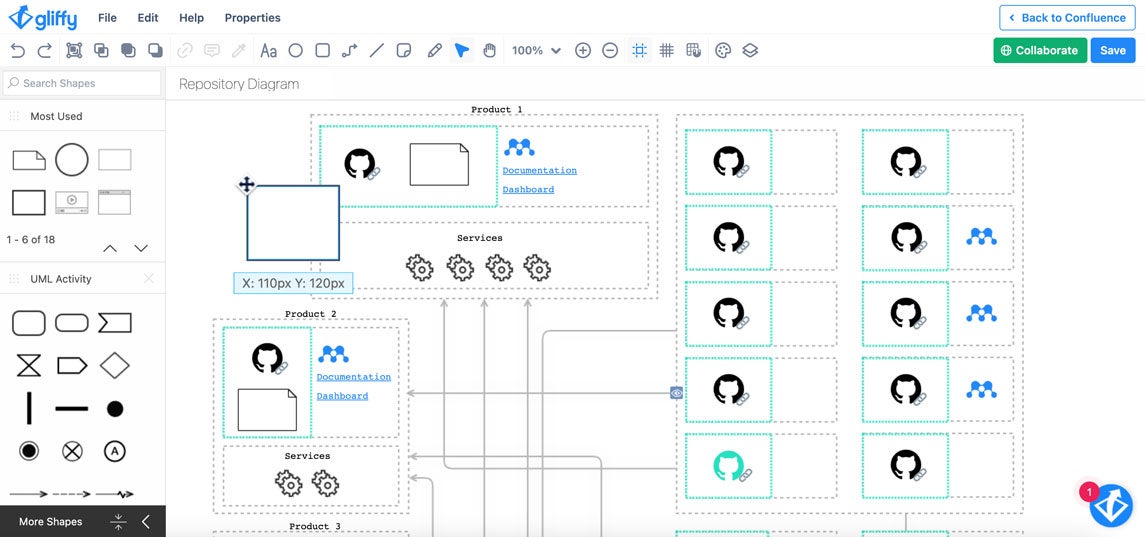 Online Cooperative Interaction System in Blueprints - UE Marketplace