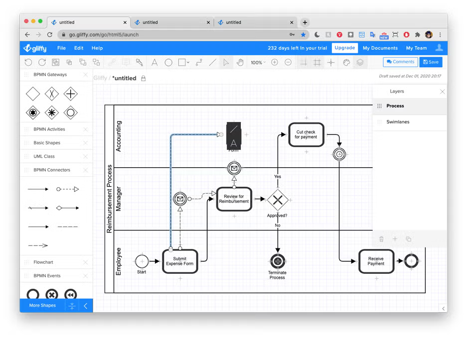 BPMN Tutorial: How to Draw a BPMN Diagram | Gliffy