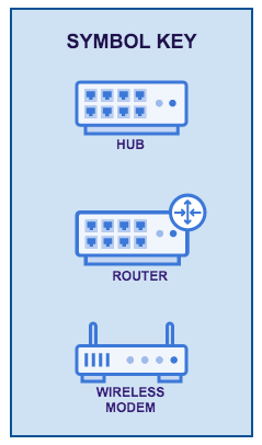 Network-Key-1