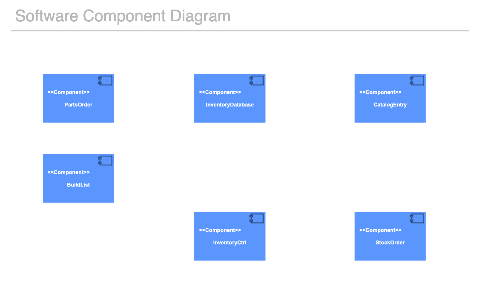 component-diagram-tutorial-1