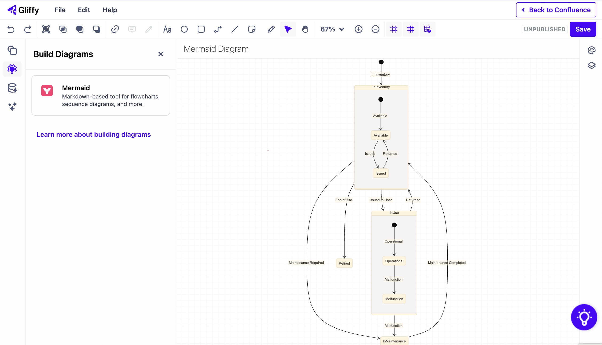 state diagram created using Mermaid code in Gliffy