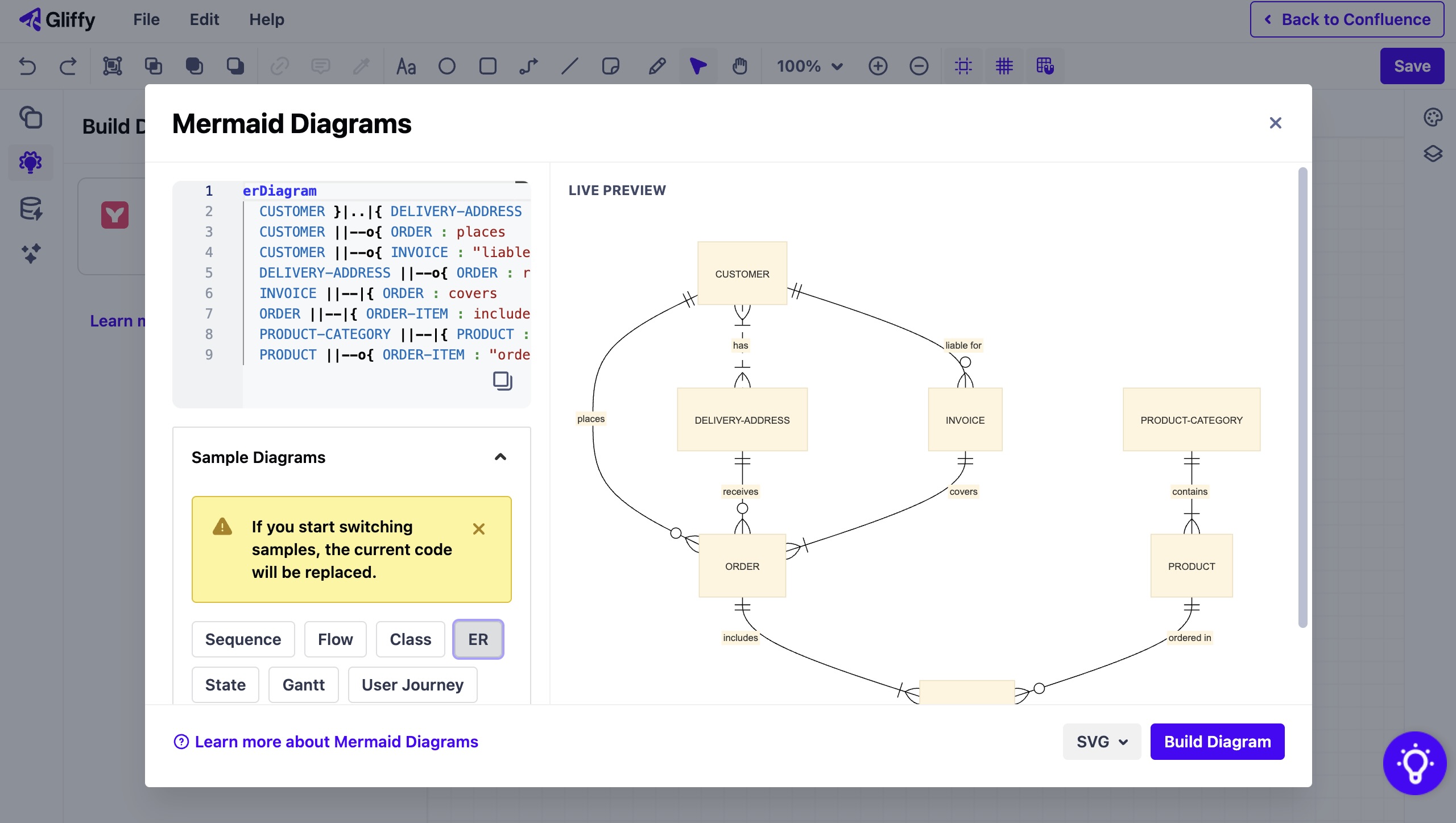Mermaid diagram editing modal in Gliffy